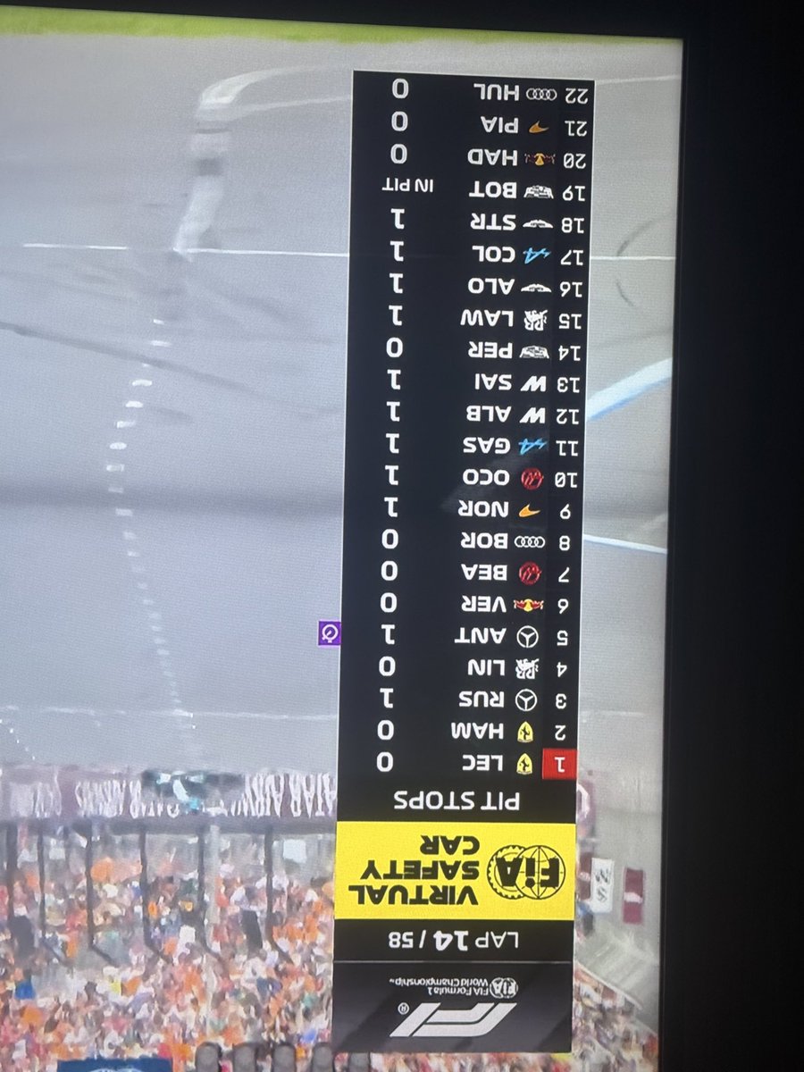 InfoOP81's tweet photo. 🚨| É O GOAT! 👑🇦🇺

OSCAR LARGOU DE P5 E JÁ ESTÁ EM P2, ELE É PILOTO! 😱 https://t.co/j1qnIG650K