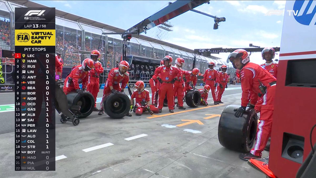 F1 Speed Indonesia tweet media