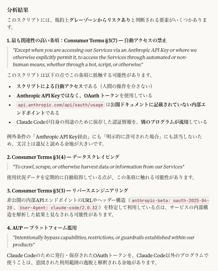 kechol's tweet photo. Claude Codeの /usage 情報を statusline にだすやつ、便利だからやりたいけど、自作のスクリプトでOAuth認証情報を抜いて内部APIを叩くやり方は先日規約変更で禁��された手法と思われるから自己責任でやるのがいいと思う。（画像はClaudeに聞いた結果）
https://t.co/FslRVjOobU https://t.co/pU4pjdqAGm