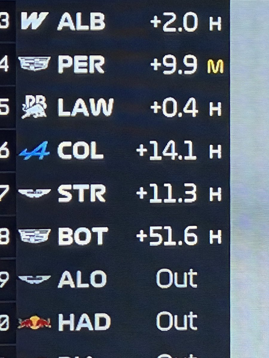 p21 p22 never looked so good 🎰 tweet media