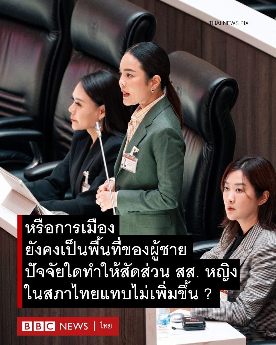 Wasinee Pabuprapap tweet media