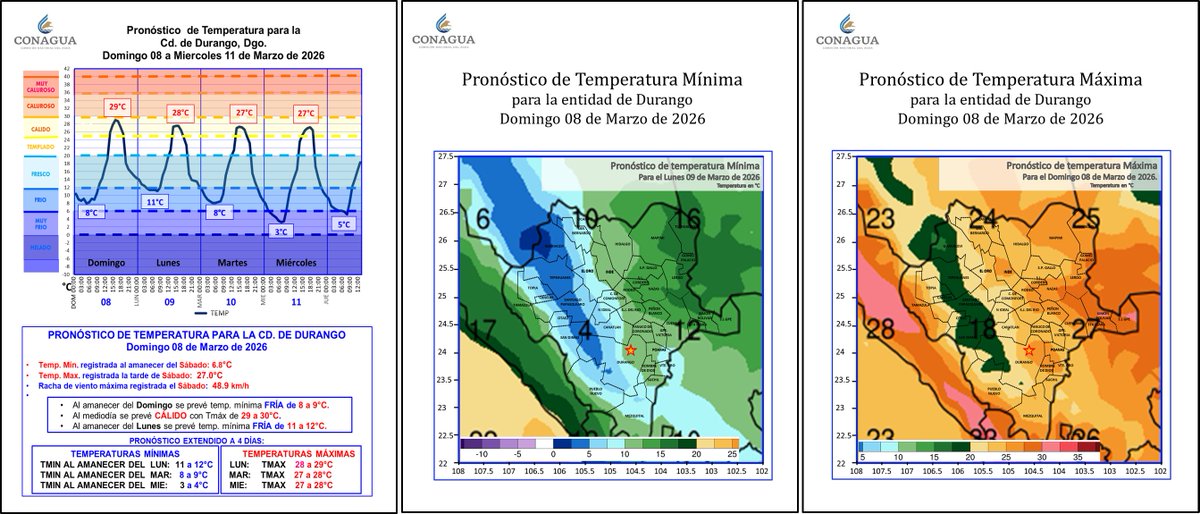 Victor Hugo Randeles tweet media