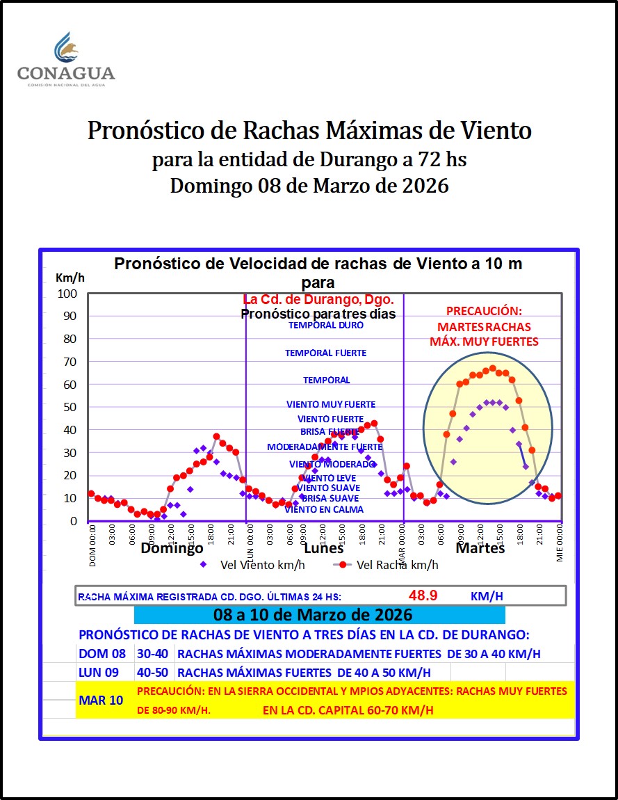 Victor Hugo Randeles tweet media