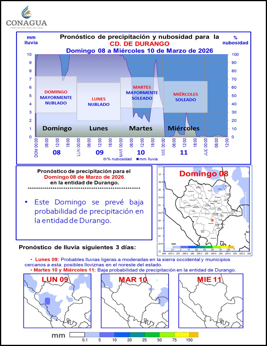 Victor Hugo Randeles tweet media