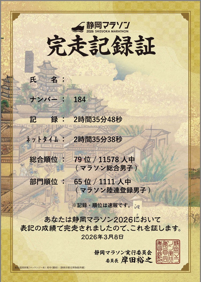 taison_ld's tweet photo. ◆静岡マラソン2026
2:35:48（ネットタイム2:35:38）PB
6分くらい更新🎉

大阪のリベンジ大成功👏✨
初めてマラソン歩かず走り切れた😭笑
欲出さずに置きに行った結果㌔3’40が限界ということがわかった😇
今年も海風が強敵やったけど雲一つない最高の富士山🗻見ながら走れて、いい大会になりました✌️ https://t.co/n5xfvJwSgt