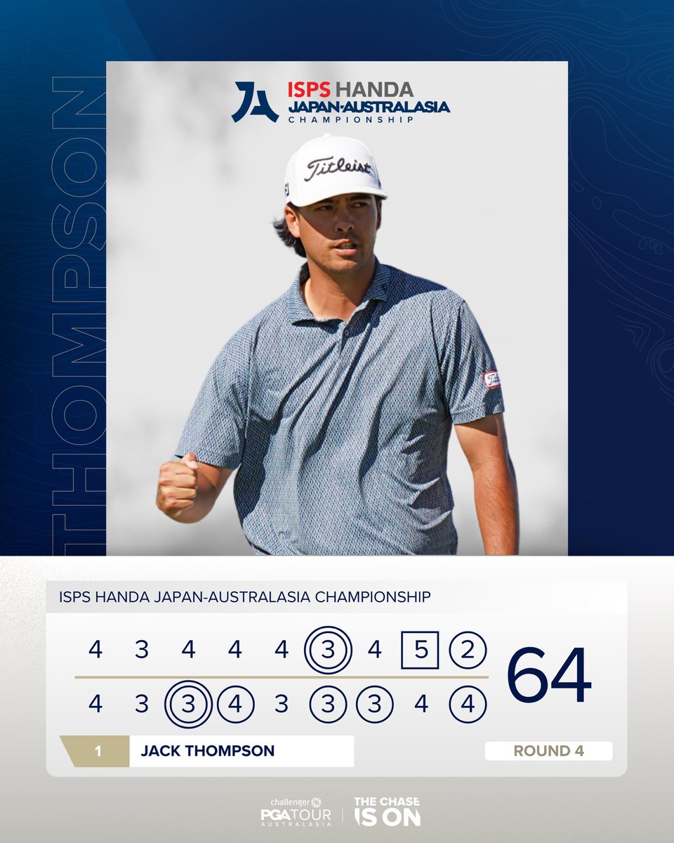 PGA of Australia tweet media