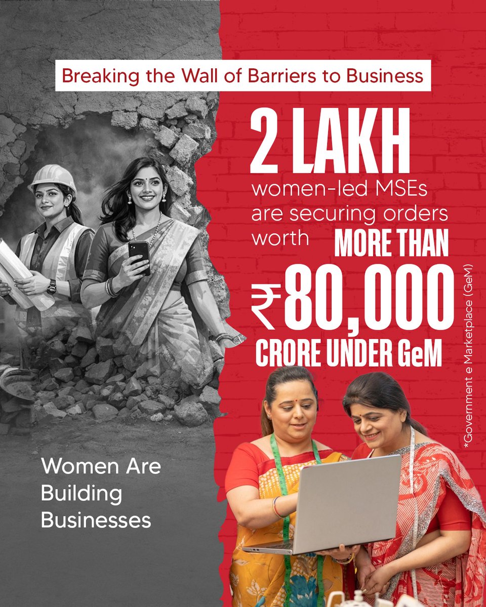 BJP4India's tweet photo. Breaking the wall of barriers to business.

Women are building businesses like never before. 

#NayeBharatKiNariShakti https://t.co/QQeQfHQLlE