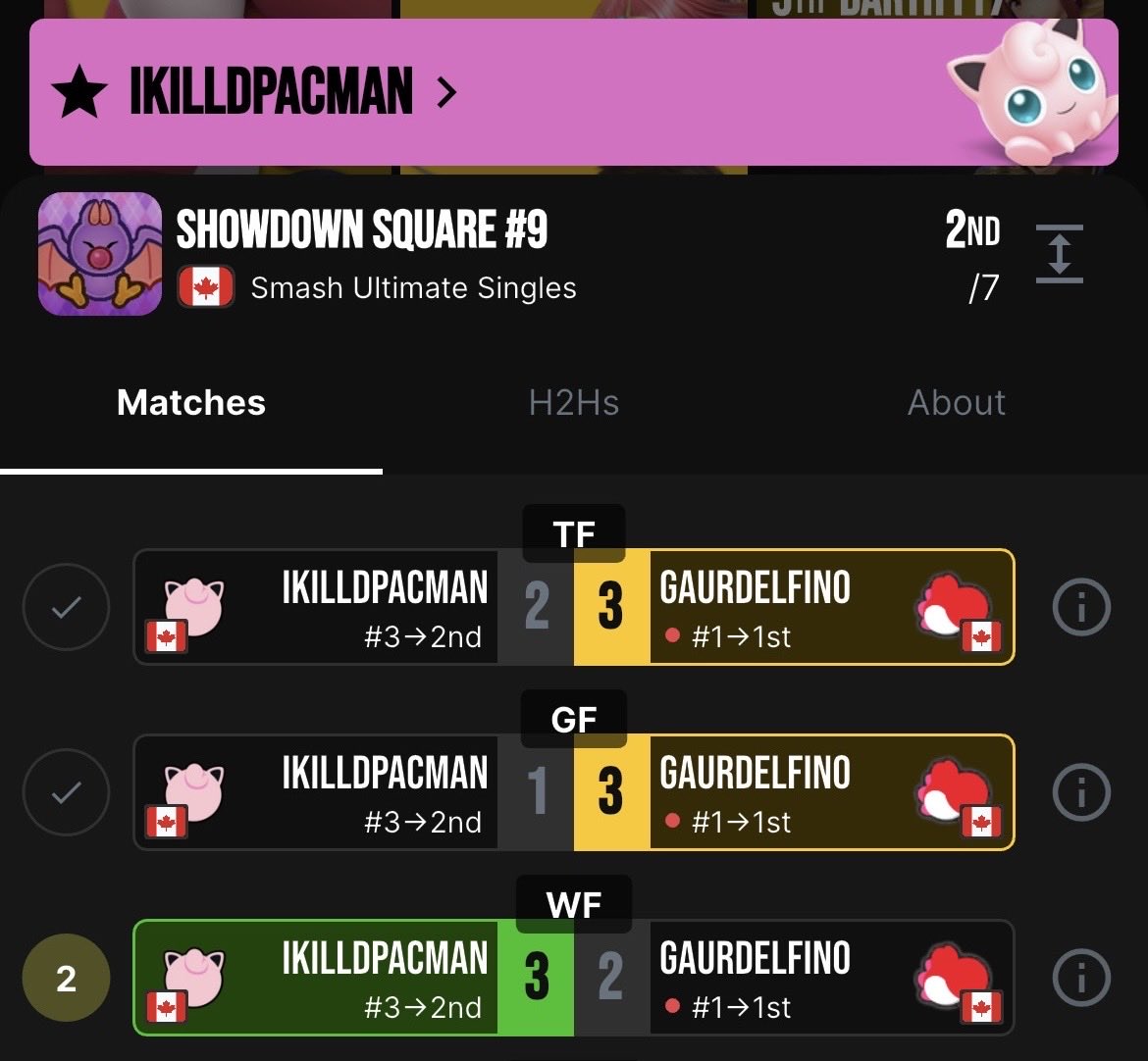 Ikilldpacman tweet media