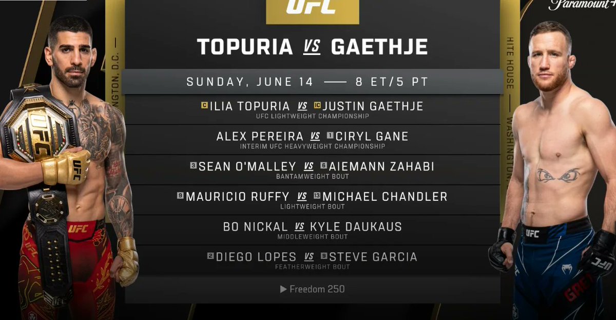 The Fight Fanatic tweet media