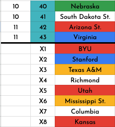 Connor Groel tweet media