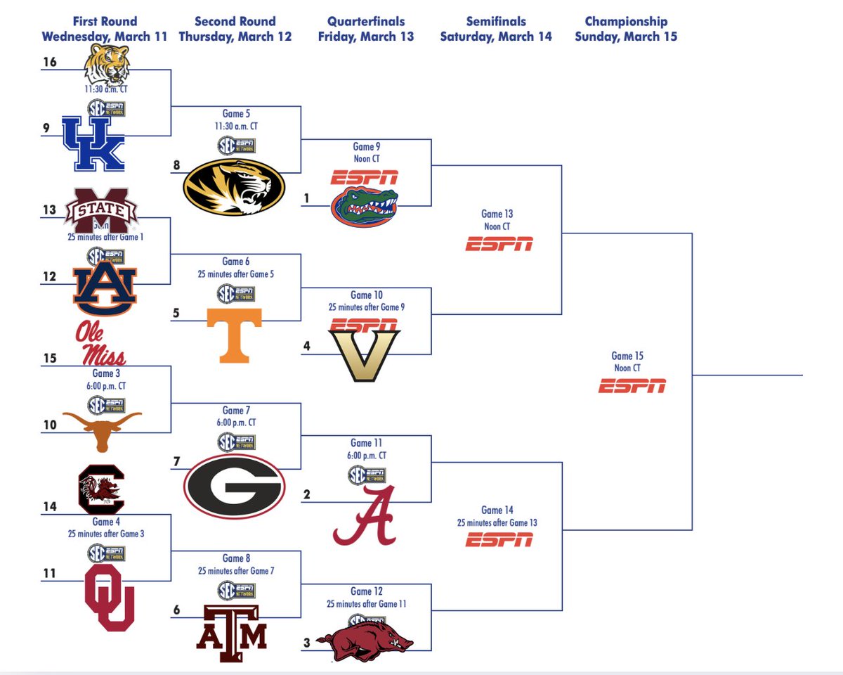 Vandy Sixty Two (62) tweet media