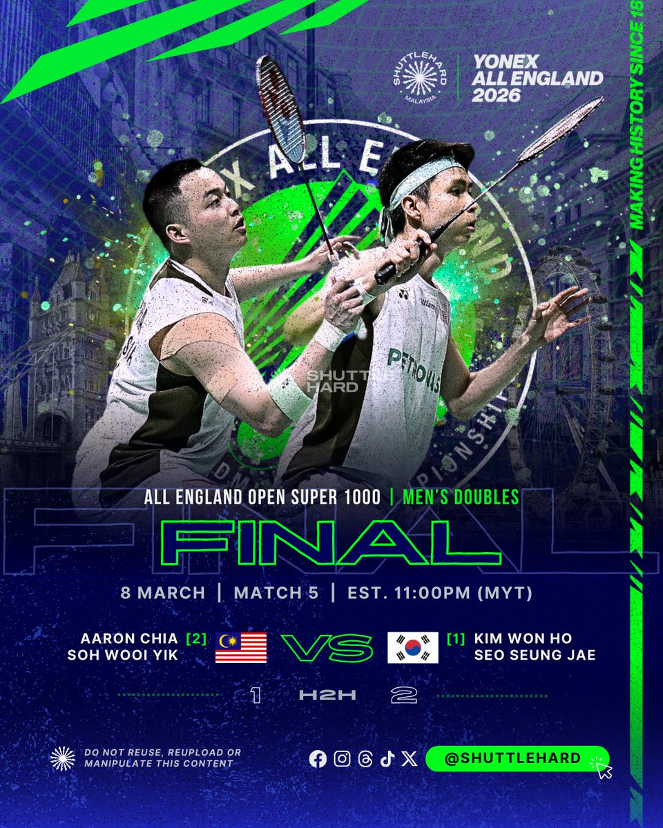 ShuttleHard's tweet photo. Jadual Perlawanan #AllEngland2026
Hari Keenam | Final

➡️ Misi akhiri kemarau 1️⃣9️⃣ tahun kejuaraan All England buat Beregu Lelaki 🇲🇾
➡️ Misi peribadi meraih gelaran Super 1000 sulung 

Terbaik #BadmintonMalaysia 🇲🇾 Aaron Chia/Soh Wooi Yik bertemu Juara Bertahan #YAE26 dan No.0️⃣1️⃣ Dunia dari Korea 🇰🇷 di pentas final All England ke-0️⃣3️⃣ mereka 🔥 

Pertemuan terakhir di final #PMO2026 menyaksikan Aaron & Wooi Yik tunduk kepada Kim/Seo dalam game Penentuan.

Selamat berjuang @aaronchiatf24
@sohwooiyik 💪🔥

(Match 1 final mula 7.00PM, ChiaSoh giliran terakhir di Match 5)

#UNBRKBL 
#ShuttleHard