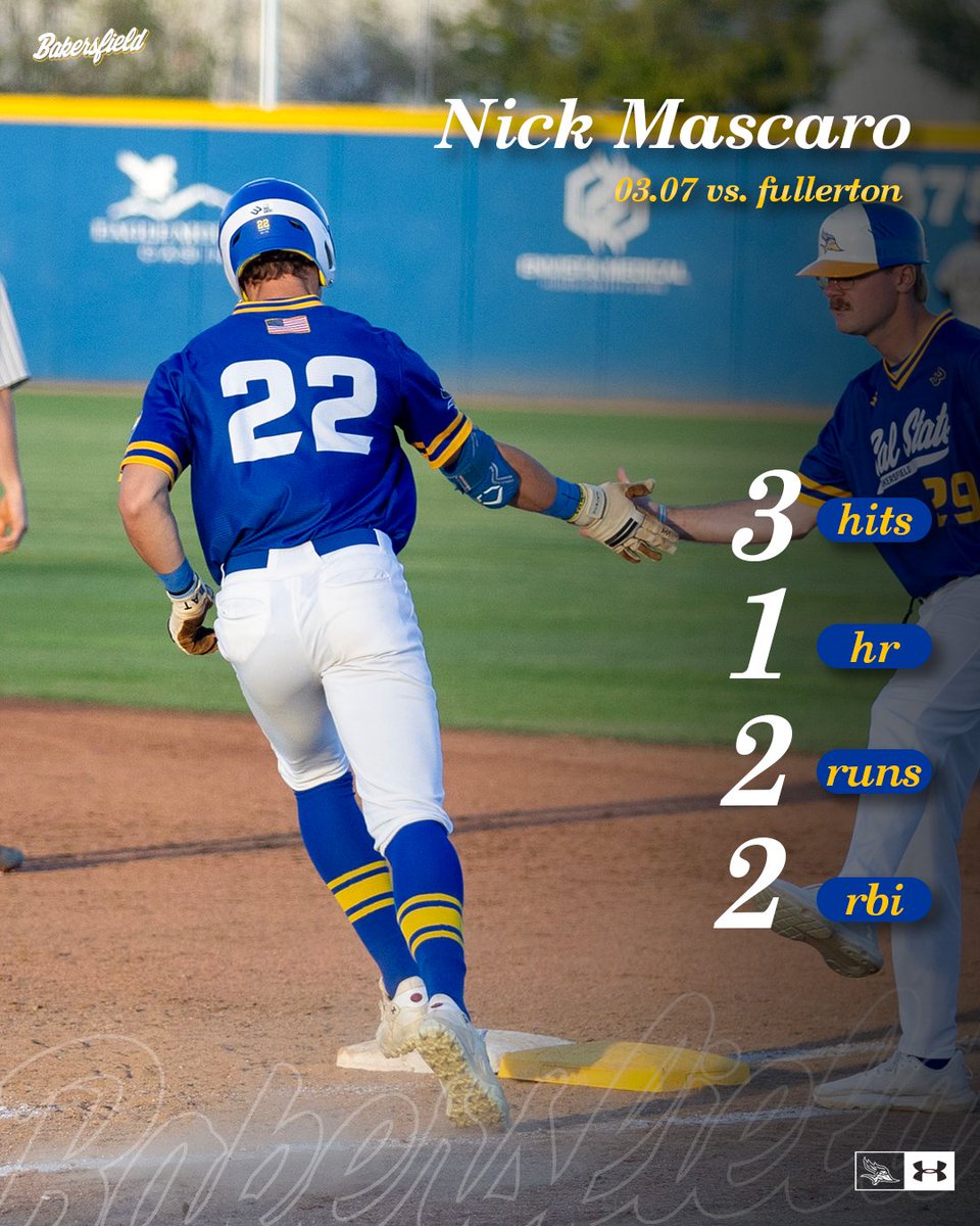 Cal State Bakersfield Baseball tweet media