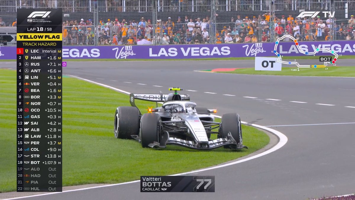 F1 Speed Indonesia tweet media