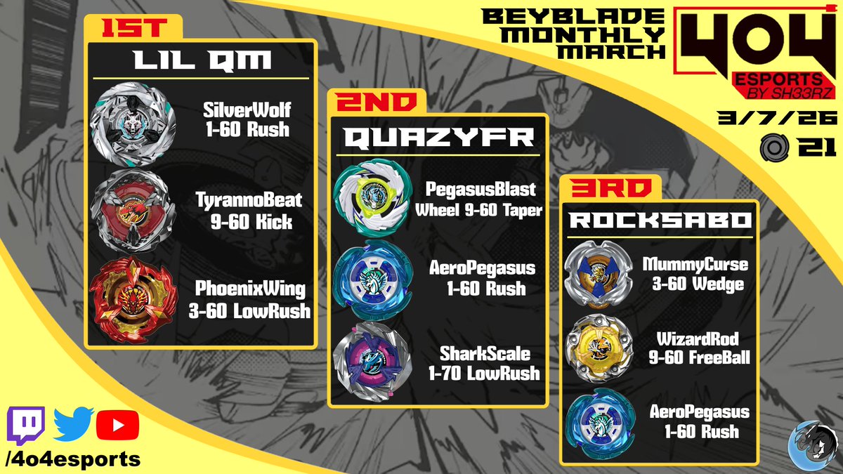 Georgia Beyblade tweet media