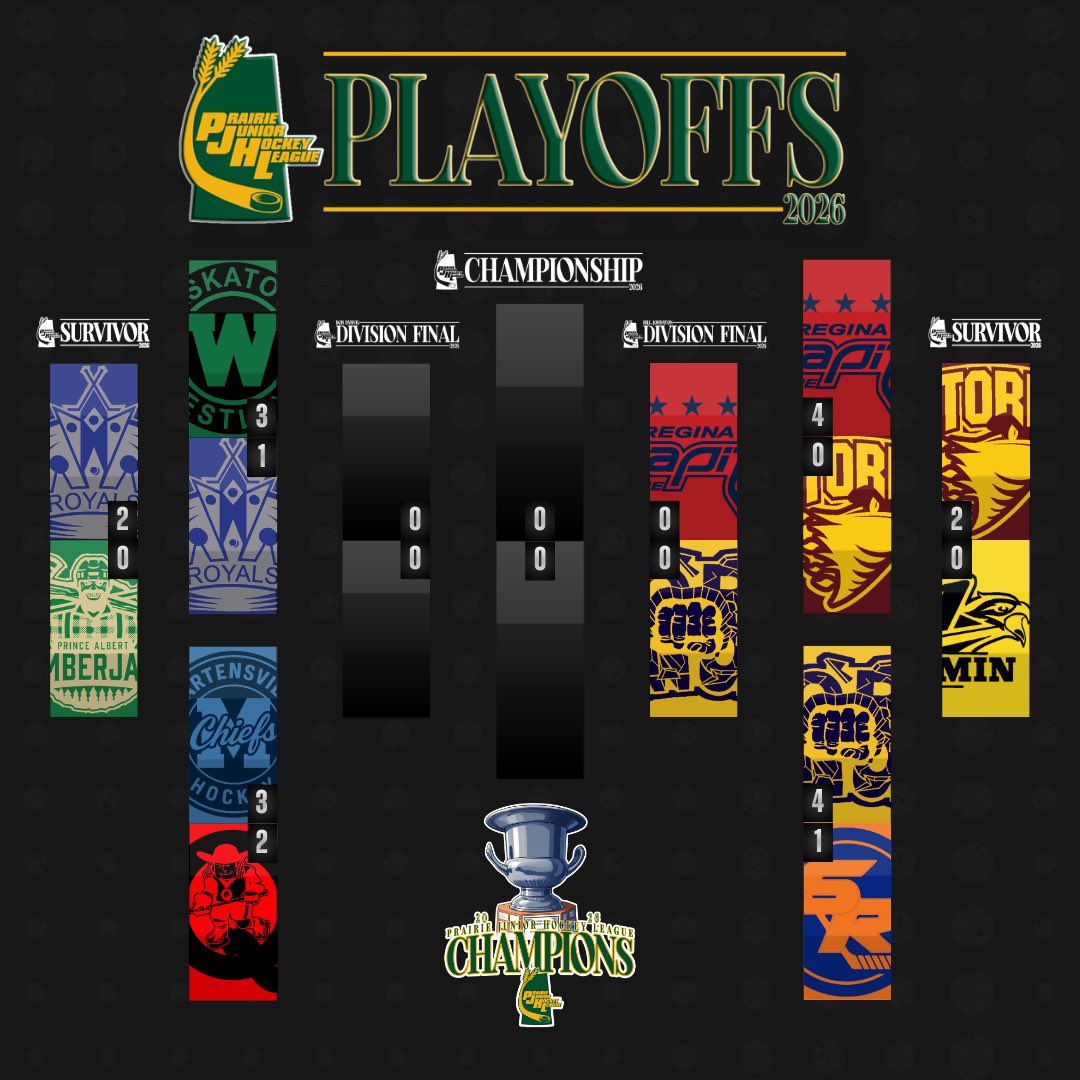 Prairie Junior Hockey League tweet media