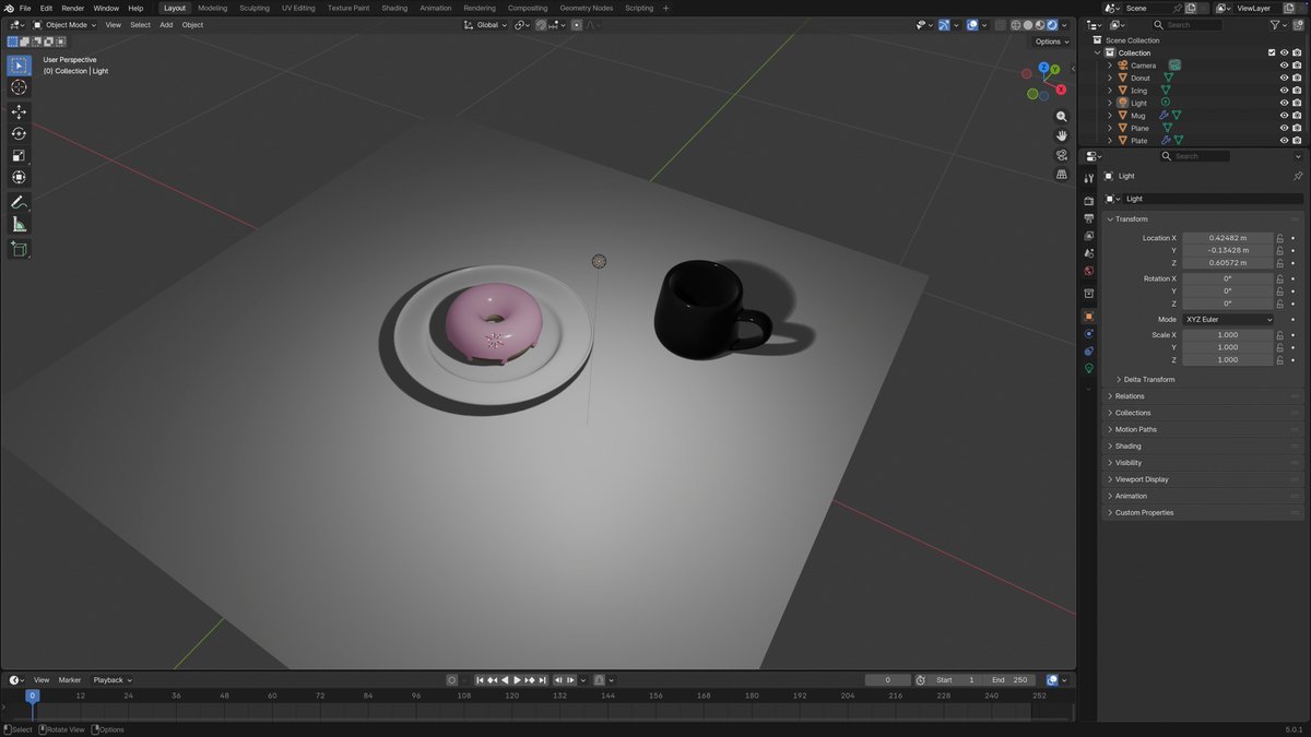 Now we're doing colors on these things!