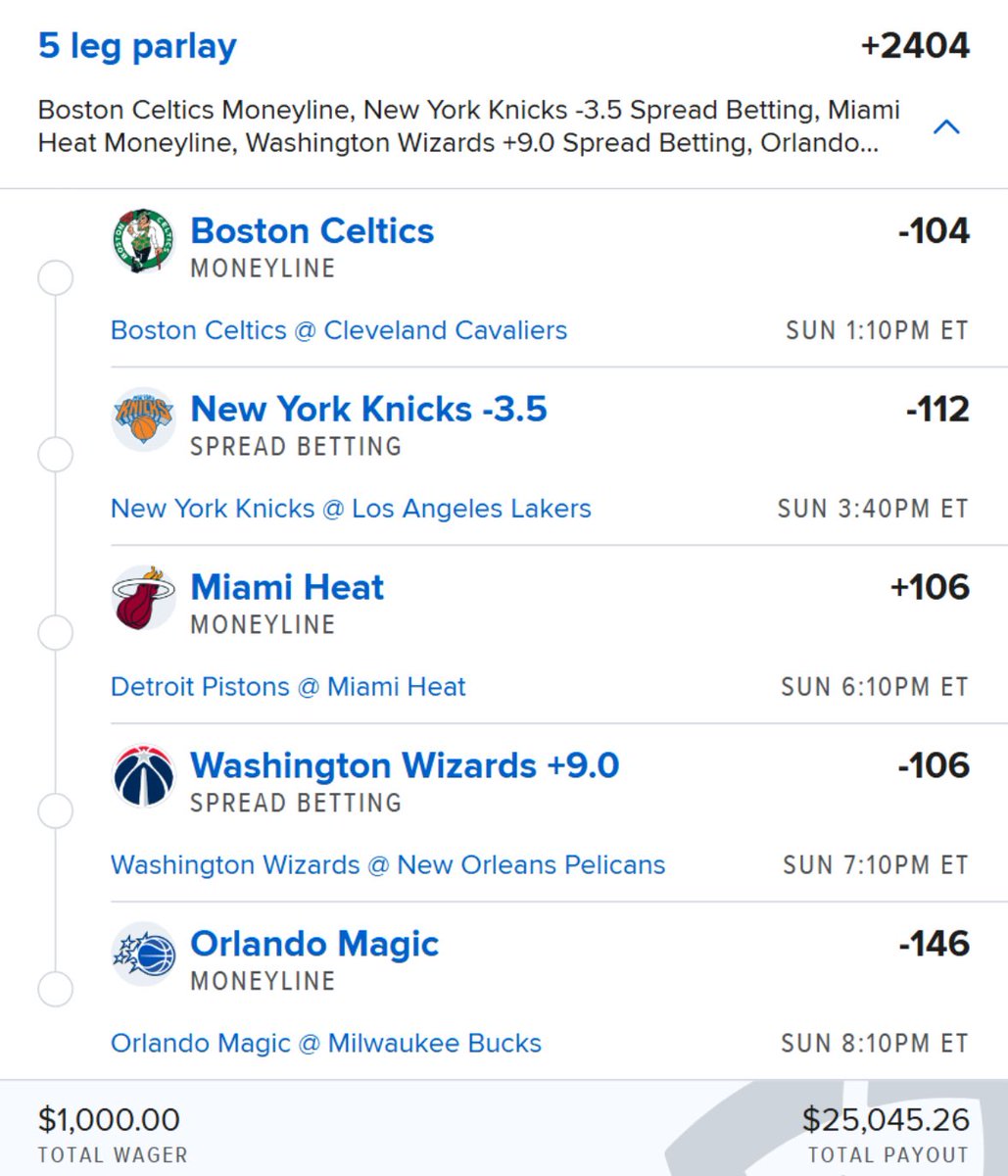 Out of Line Bets tweet media