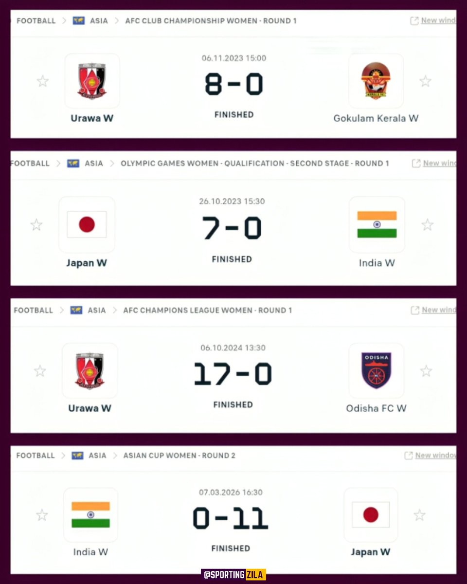 SportingZila tweet media