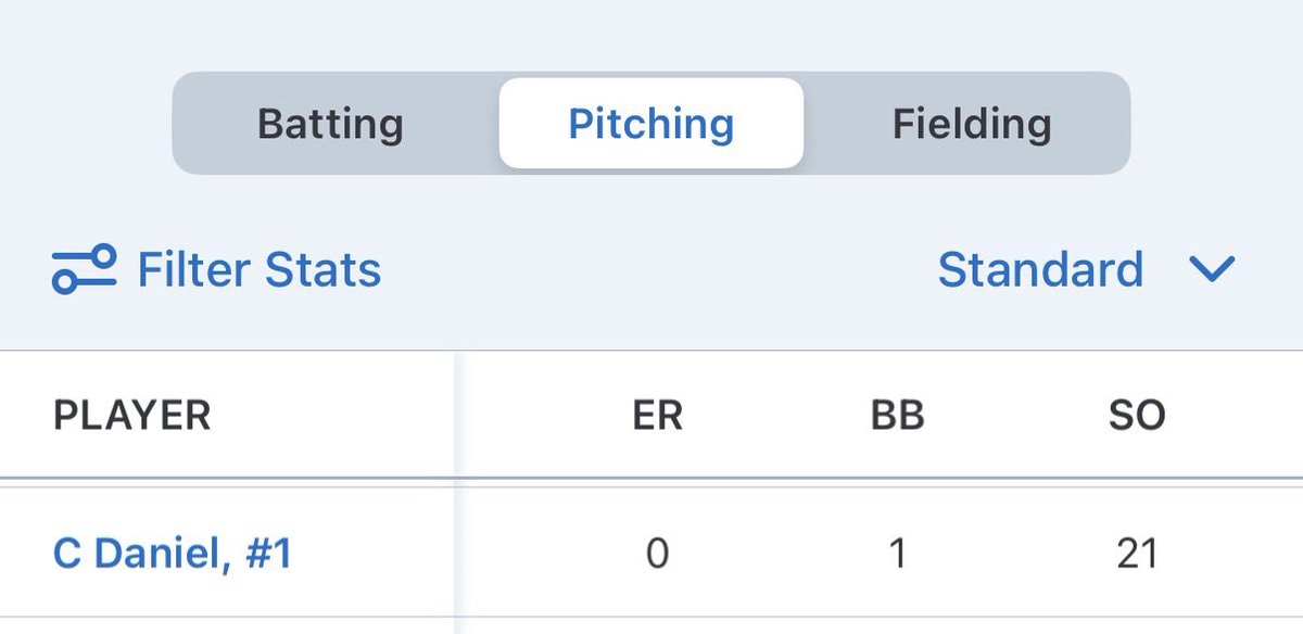 17u FTB National tweet media