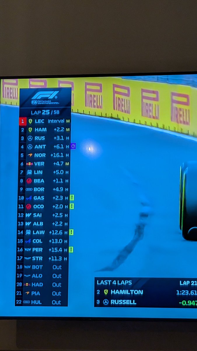 Florencia Moreno 🇦🇷 tweet media