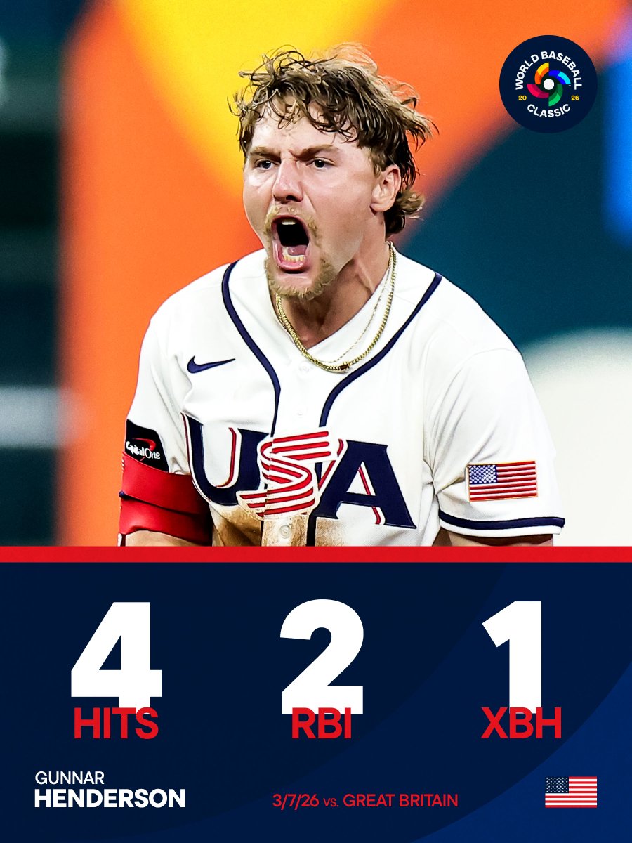 Baltimore Orioles tweet media