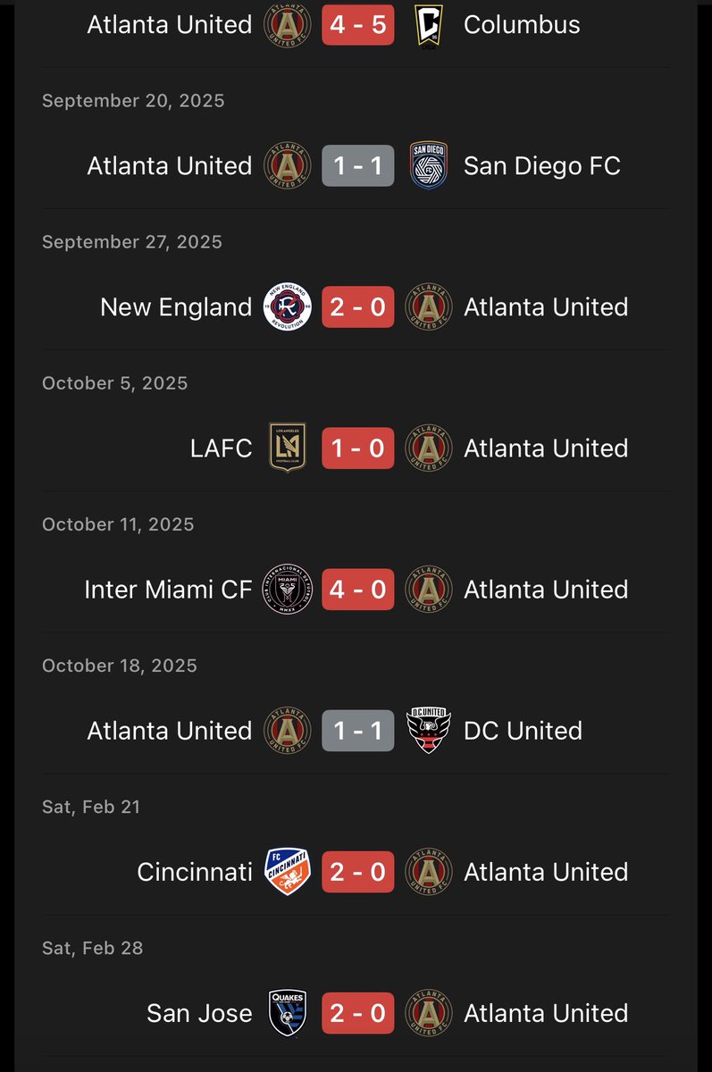 aufcXylph's tweet photo. atlanta united has ONE mls win in the last 9 months. 

we should be relegated. https://t.co/Bc2xQJrV6g