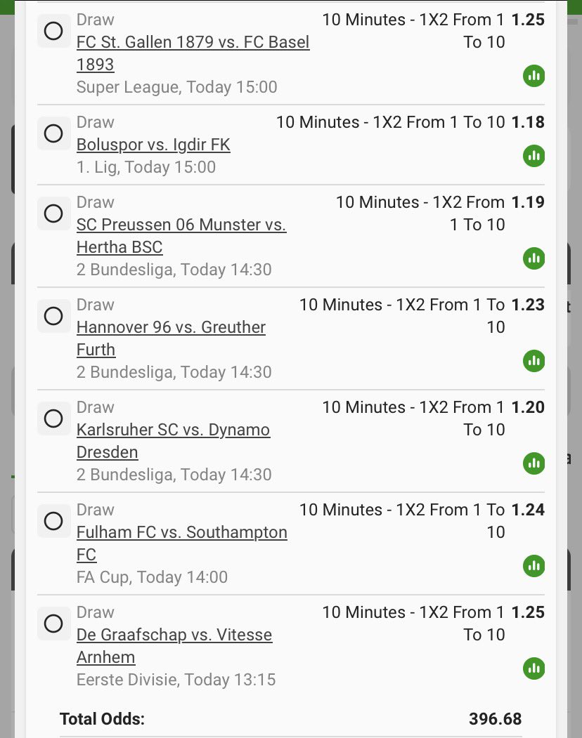 Steve Mohlala tweet media