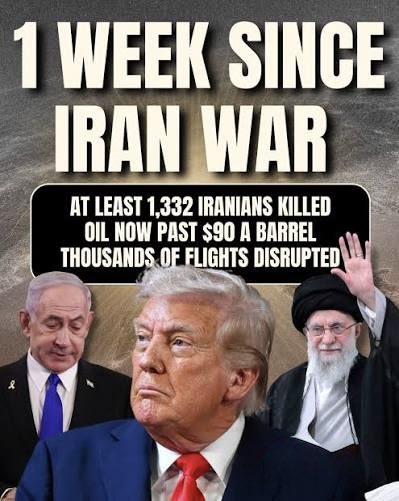 本次伊朗战争输家和赢家大排名及理由：
1. 伊朗：伊朗输得最彻底，政权受到破坏，经济陷入严重危机，被疯狂轰炸。虽然有一线机会转化为民主国家，但是这样的神权国家是天生的民主基因不良，更可能的情况还是回到原点。