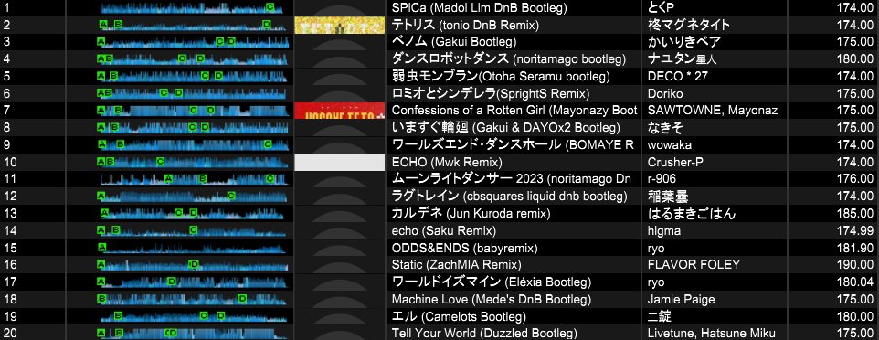 𝖉𝖏𝖙𝖆𝖞𝖑𝖔𝖗𝖗𝖆𝖊 tweet media