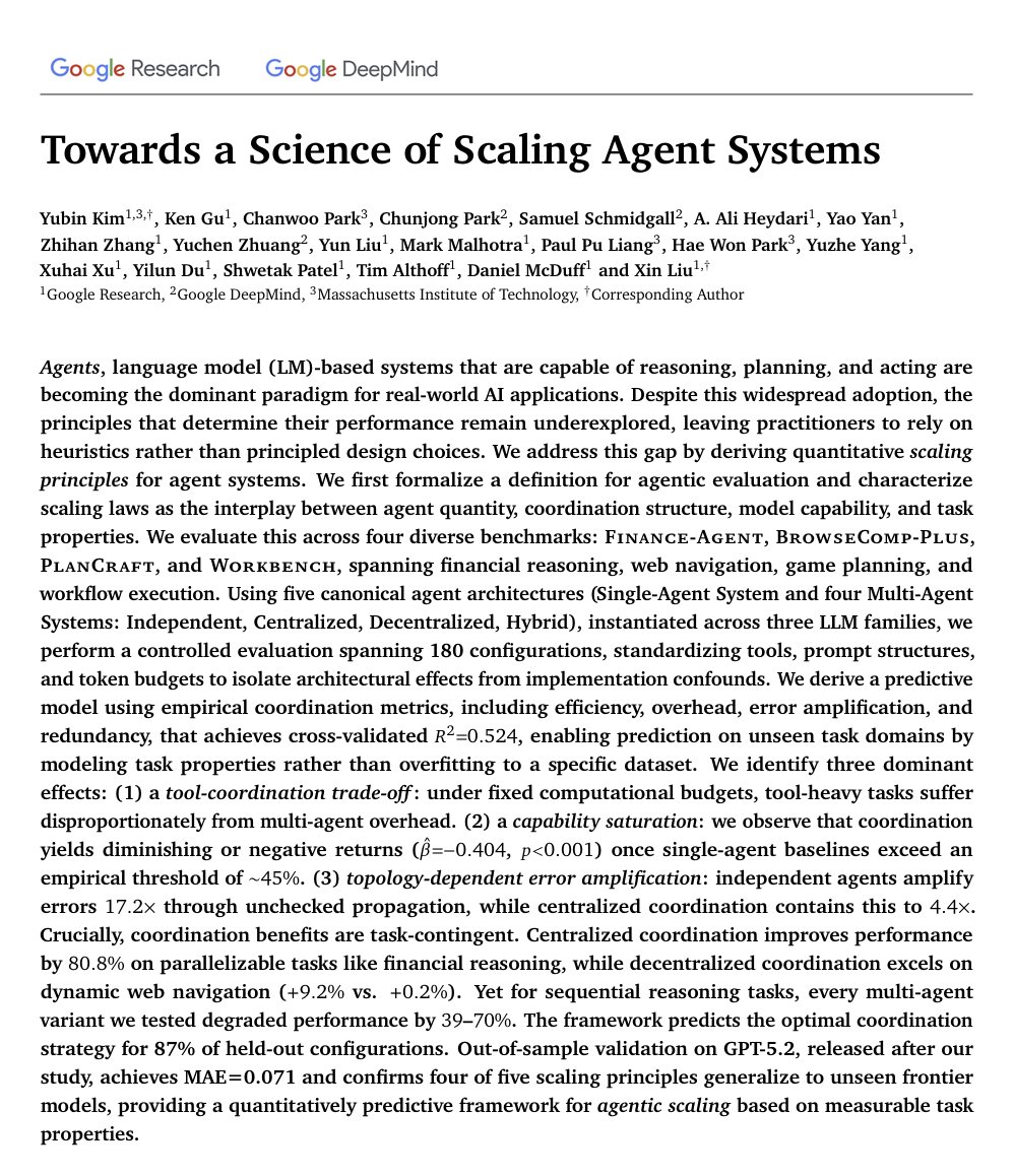 There's a common assumption in AI right now that if one language model can do a task reasonably well, having several of them collaborate — splitting up the work, checking each other's outputs, debating answers — should do it better.

This paper puts that assumption under a