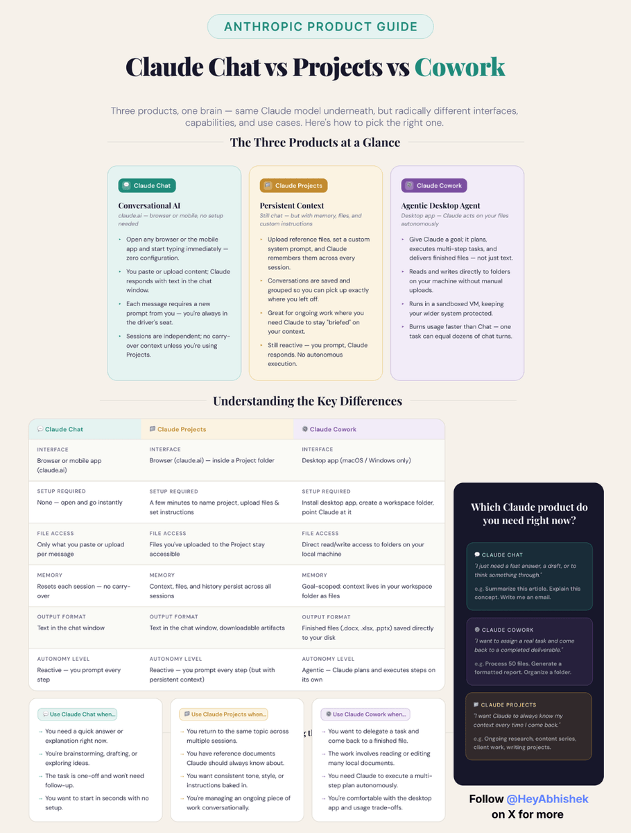 Abhishek tweet media