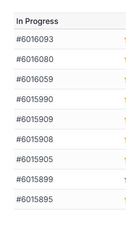 Thaaha1010's tweet photo. @Odoo more than 12hrs, no news from your support team. https://t.co/tUZywDIrH2