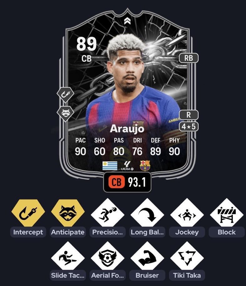 Killer Fut Trading tweet media