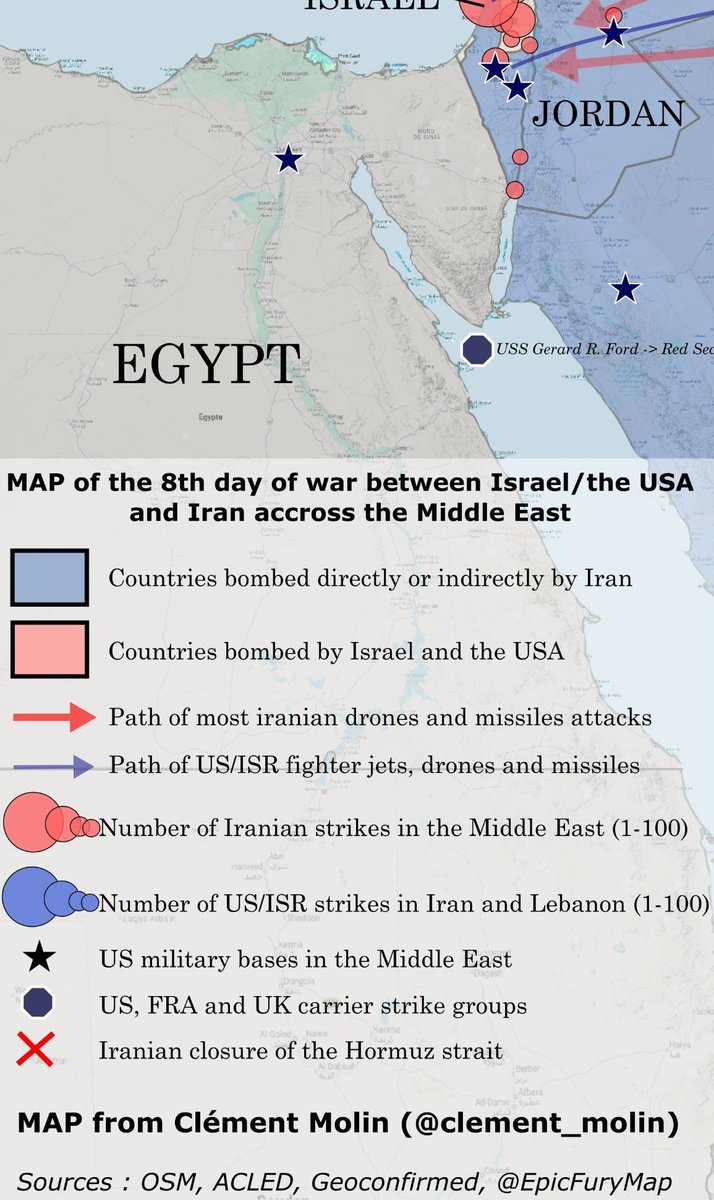 SoliManMusstafa's tweet photo. @clement_molin Egypt hosts no foreign military presence!! https://t.co/Z56sp7GSQP