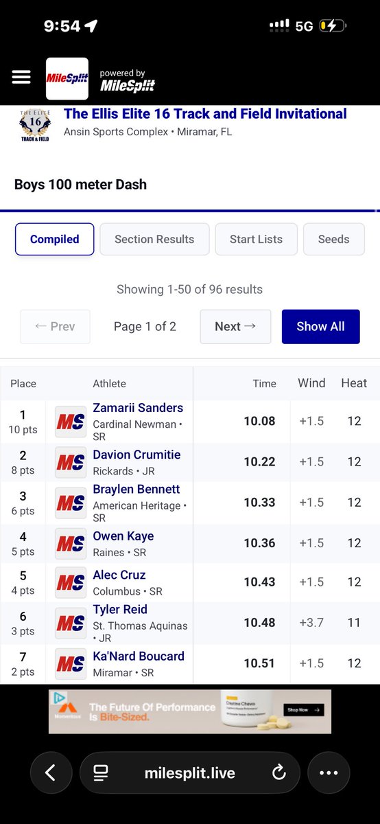 Davion crumitie 4⭐️ 27 Ath tweet media