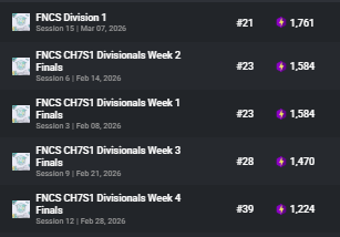 NEVIN IS NICE tweet media