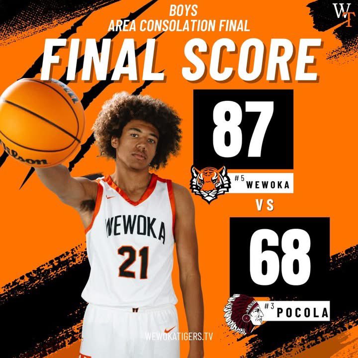 Wewoka MBB🏀 tweet media