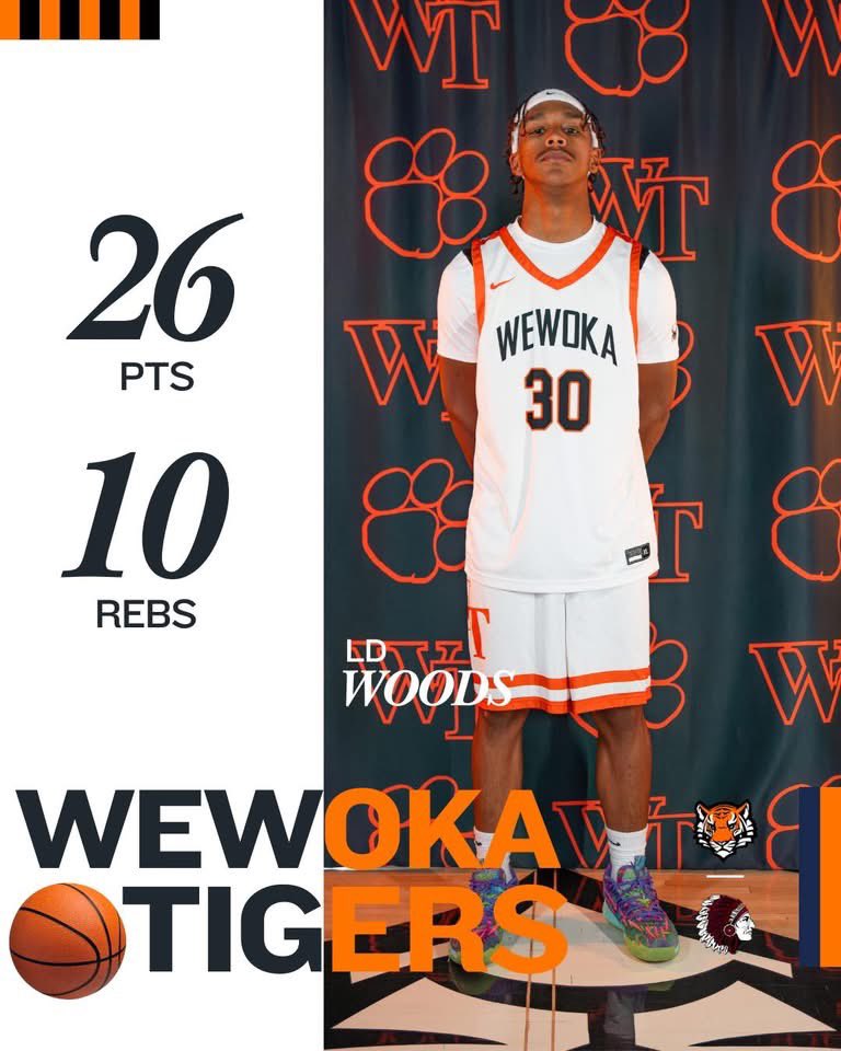 Wewoka MBB🏀 tweet media