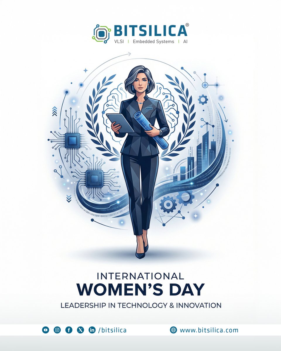 BITSILICA PRIVATE LIMITED tweet media