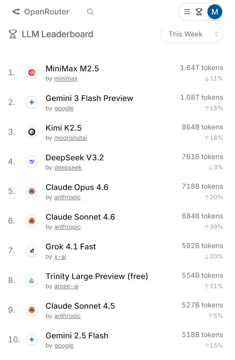 Xenia | AI Hacks tweet media