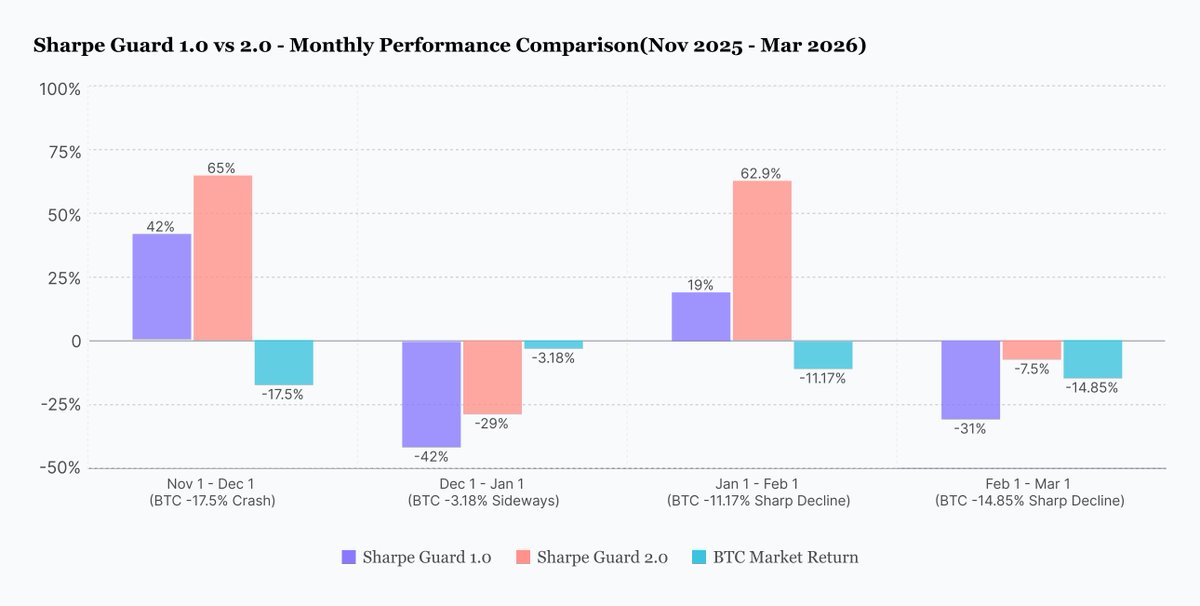 Minara AI tweet media