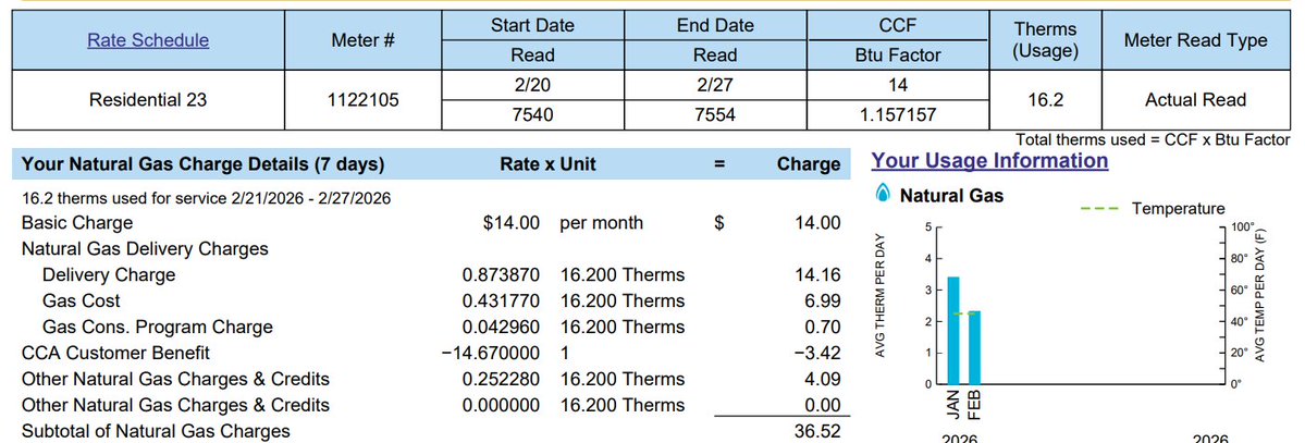 Mission:data tweet media