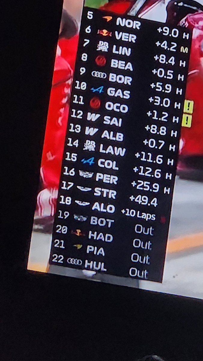 Christian Xavier tweet media