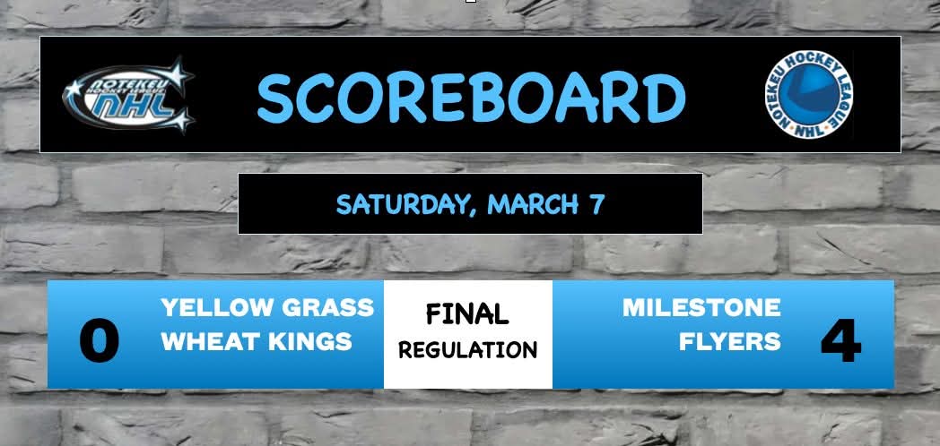 The Notekeu Hockey League tweet media