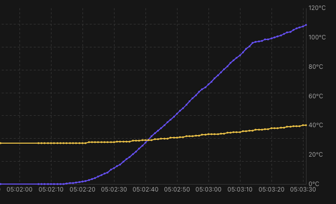 Maxie⚡️ tweet media