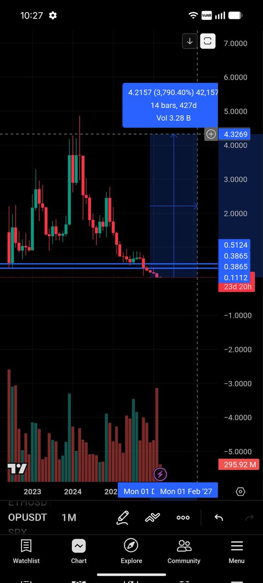 Knightmare (Ø,G) 🧙 tweet media