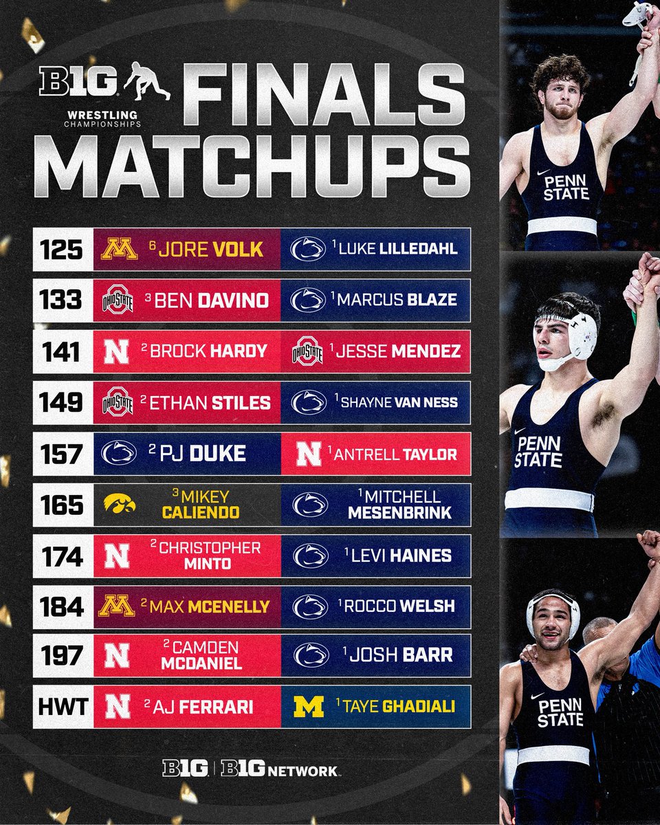 Big Ten Wrestling tweet media