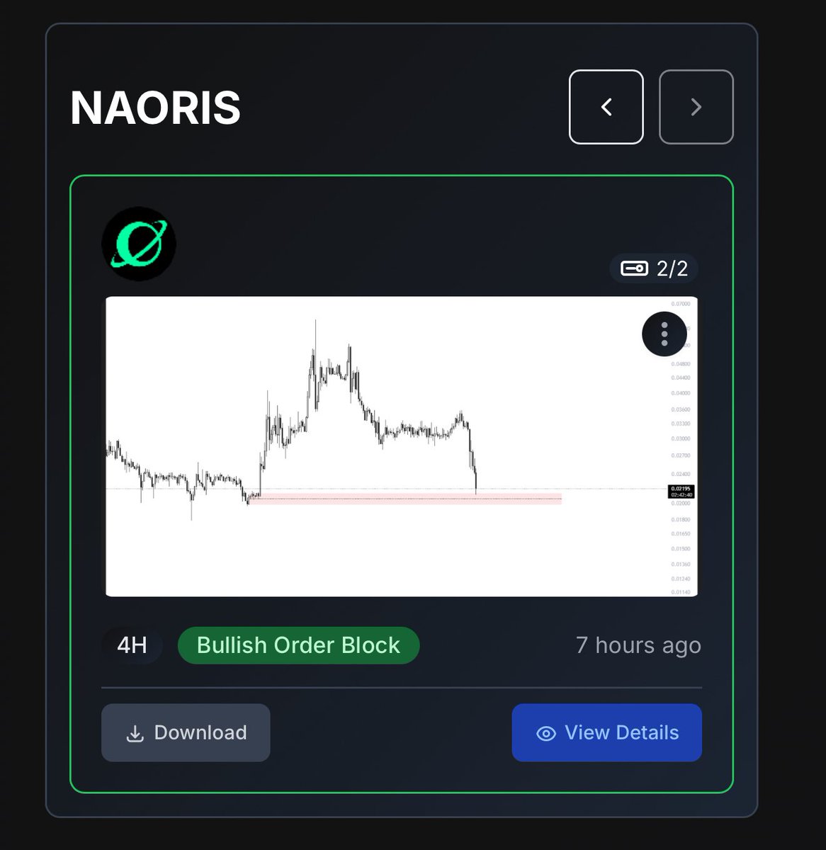 Pricesync tweet media