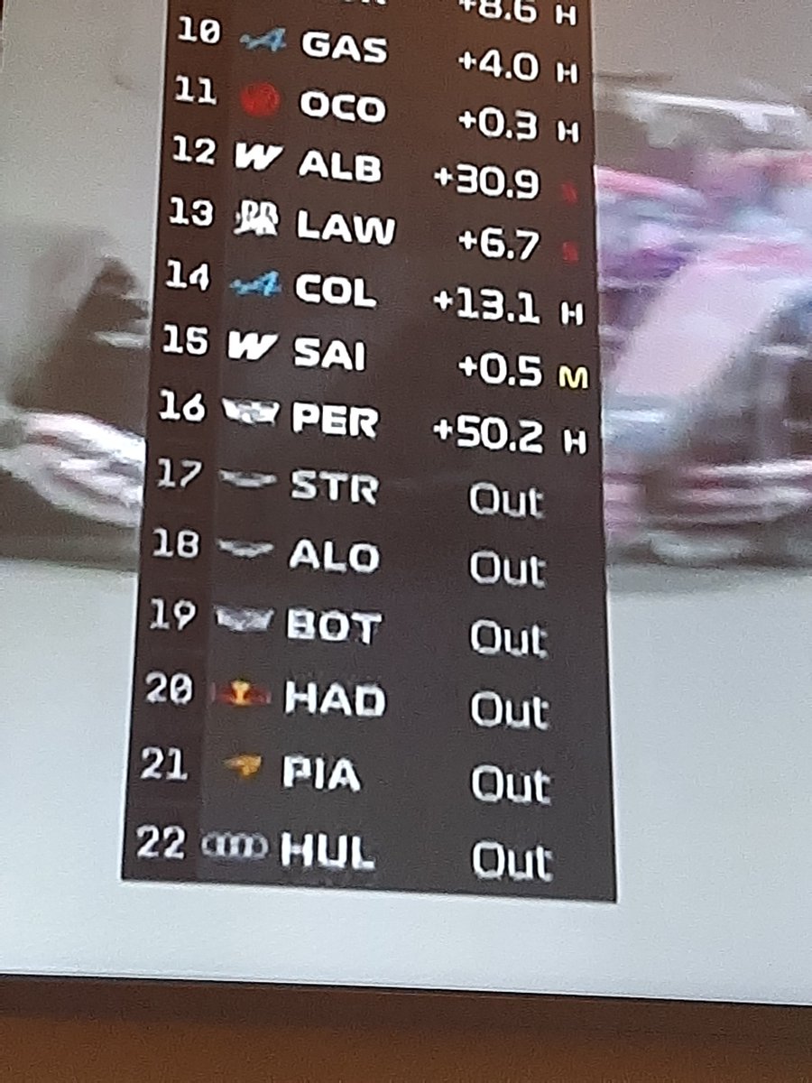ต้อนรับศักราชใหม่มาก DNF ไปละ 6 คัน เริ่ดเลยล่ะ